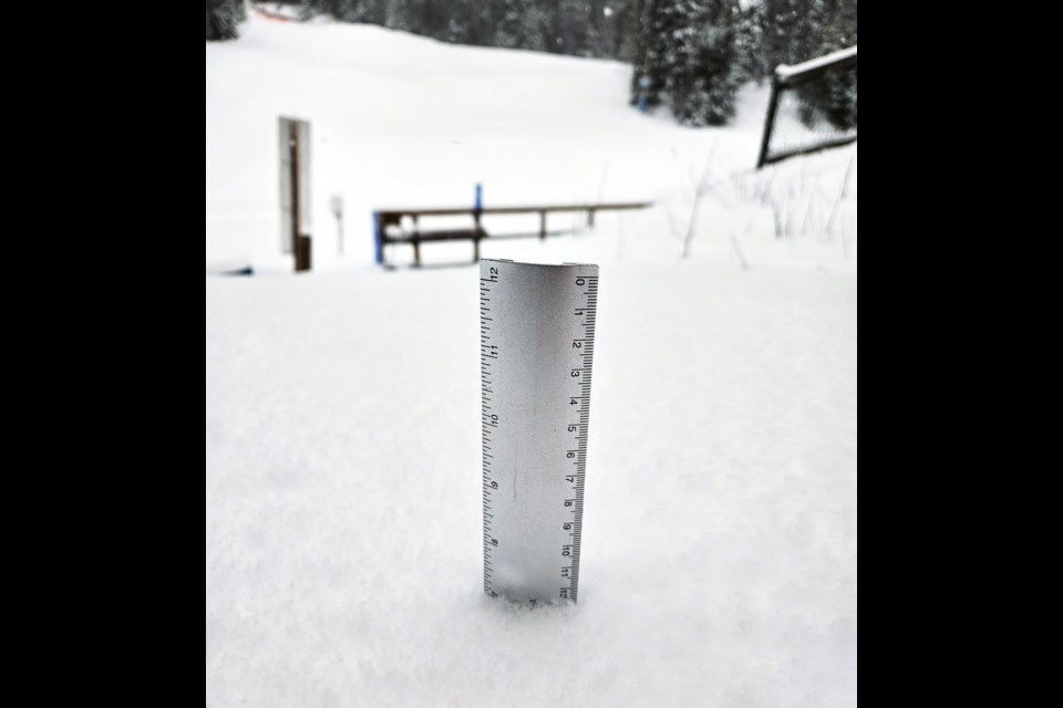 Hart Ski Hill general manager Jess Koppe measured 23 cm of new snow Tuesday at the Prince George ski resort.