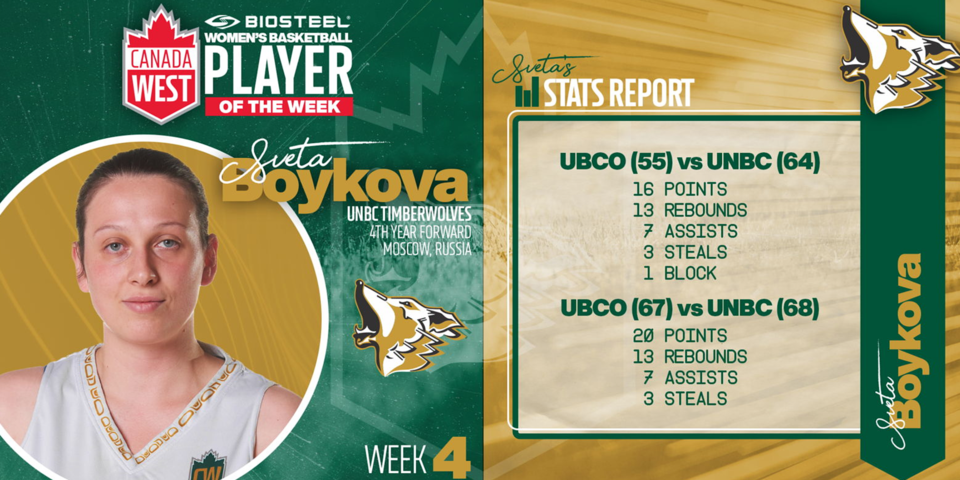 unbc-sveta-boykova-paler-of-week