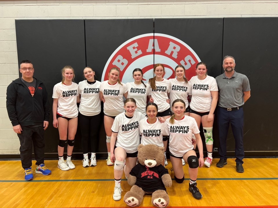 u15kodiakgirls2023