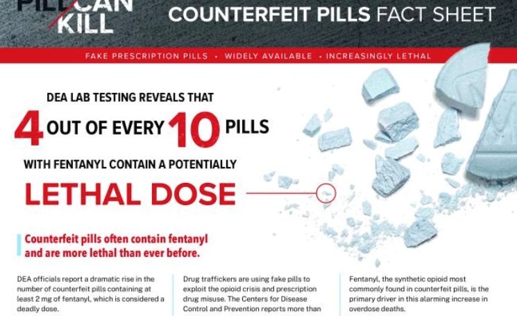 The two poison centers of Arizona have seen a significant increase in poisonings related to fentanyl from illicit M30 tablets. These counterfeit pills are very dangerous and can be so toxic they cause death.