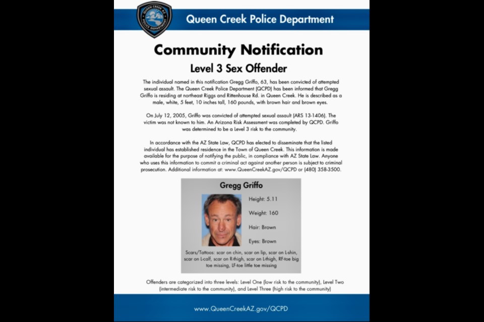 On July 12, 2005, Gregg Griffo was convicted of attempted sexual assault. The victim was not known to him. An Arizona Risk Assessment was completed by the Queen Creek Police Department. Griffo was determined to be a Level 3 risk to the community.