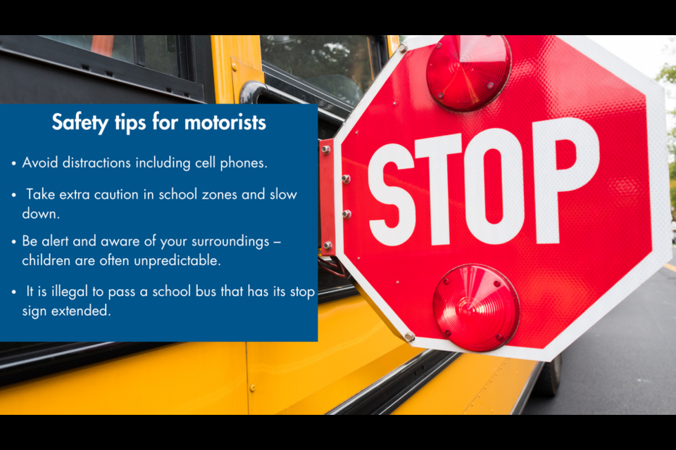 Motorists who are issued citations by law enforcement officers for passing a school bus when a stop arm is extended could face a civil penalty and possibly a suspended driver's license under state law.