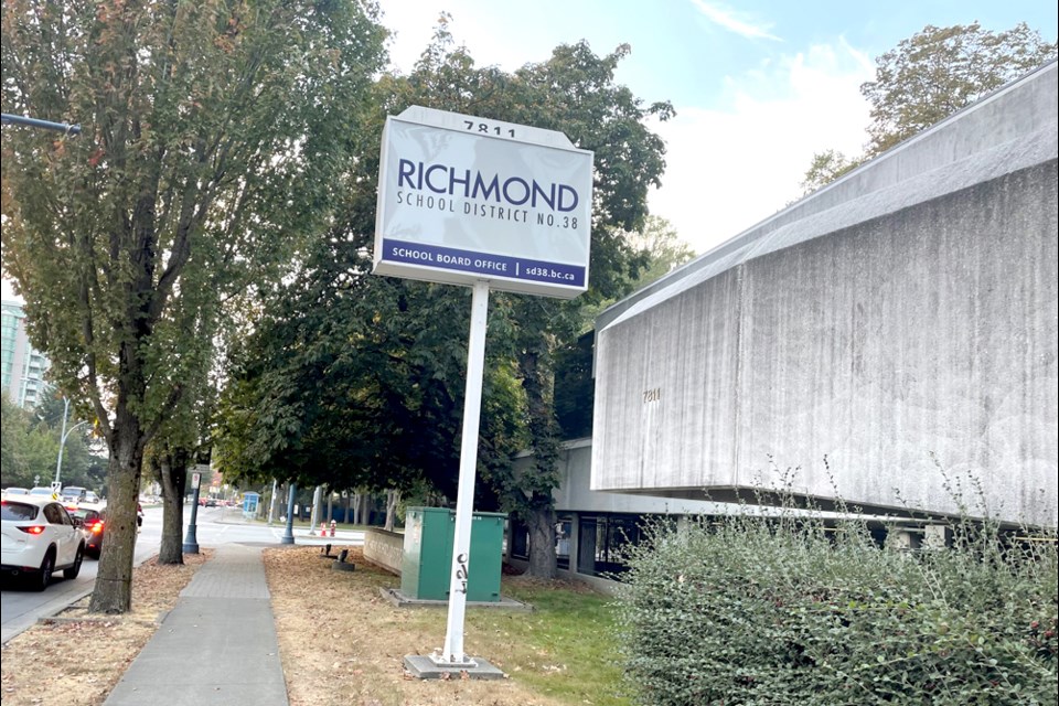 Richmond School District