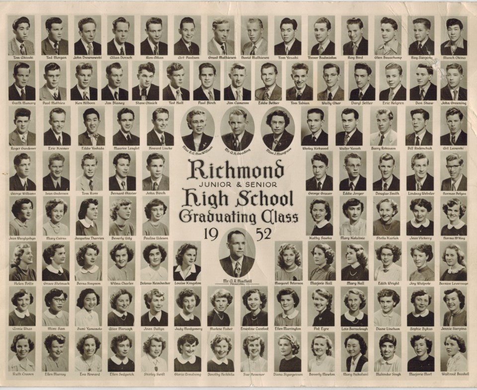 Richmond High class of 1952