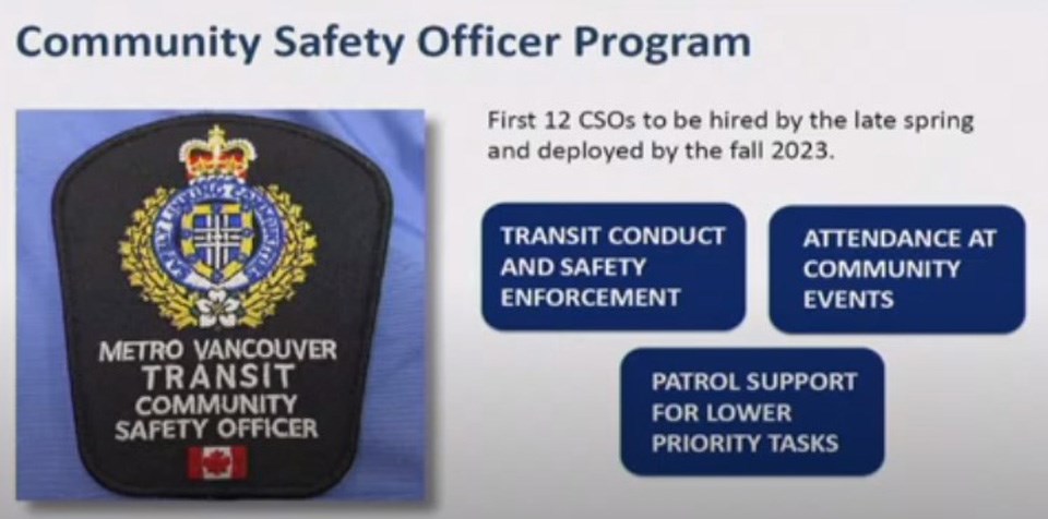 transitofficers