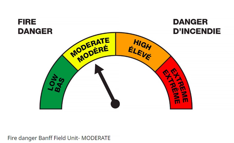 fire-danger-moderate-bnp-0002