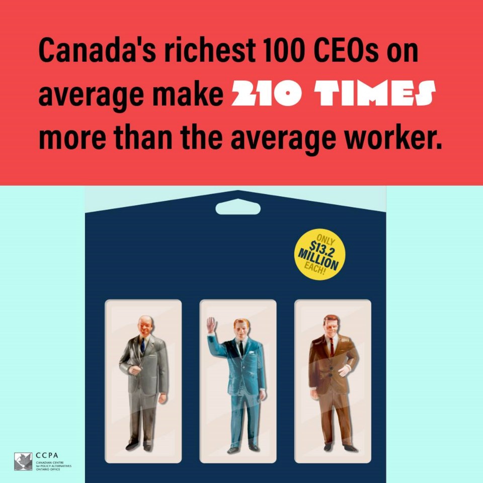 canada-ceo