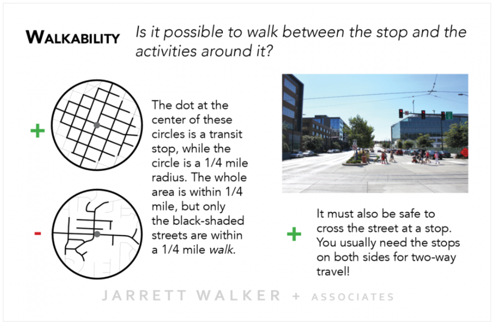 walkability