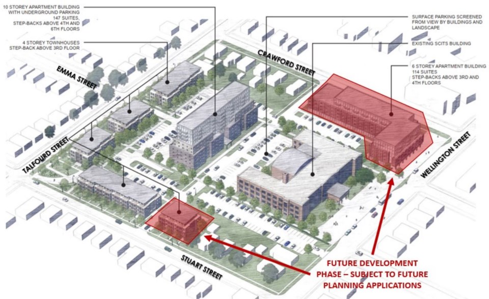 overhead-shot-of-proposal