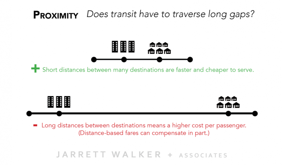 unnamed-5transit