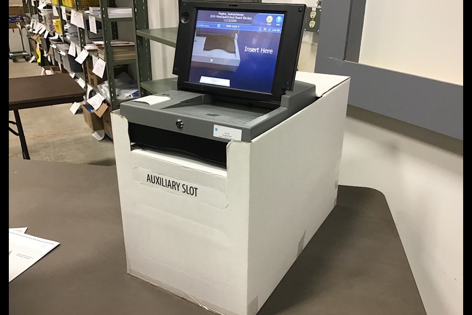 A look at one of tabulation machines that will be used throughout Regina to tabulate ballots on Election Day.