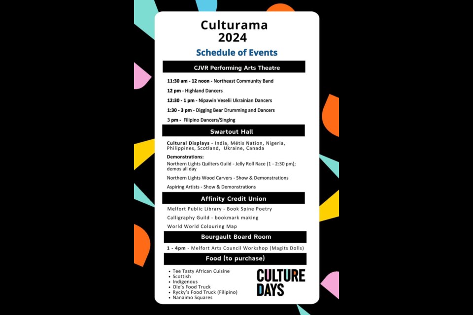 Melfort Culturama will showcase a wealth of culture with entertainment throughout the day by: Highland dancers, Digging Bear drumming, filipino dancers,  Veselii Ukrainian dancers and the Northeast Community Band