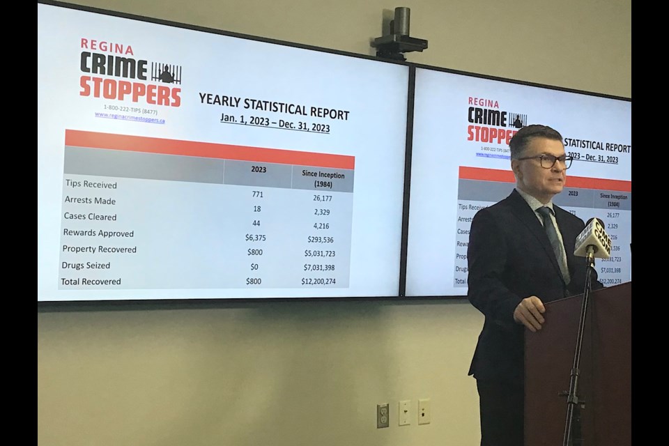 Cory Little of Regina Crime Stoppers gives a rundown of the stats for the past year 2023.