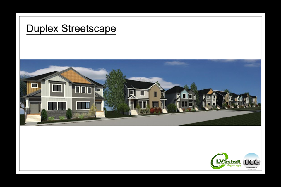 A look at one of the concepts for the Killdeer Park development before council on Dec. 12. Seen here, the duplex streetscape.