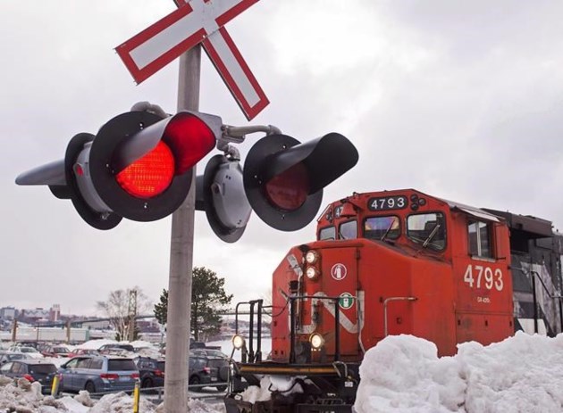 Canadian National Railway Company (CNI)- Safe Haven Investment Performance Stocks