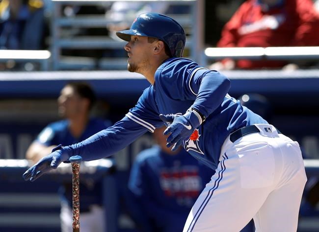 Blue Jays' Cavan Biggio gets results at the plate