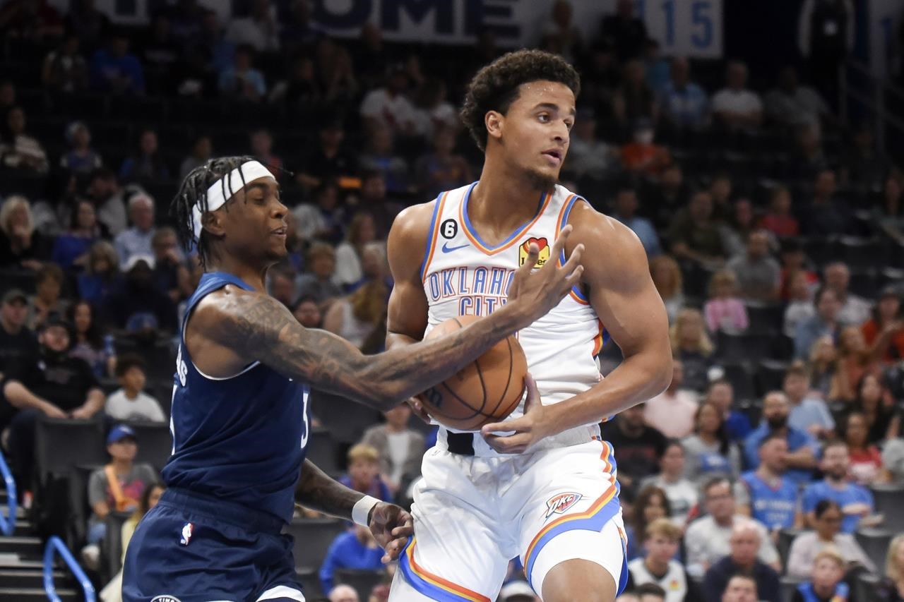 Shai Gilgeous-Alexander out for Thunder vs. Timberwolves with Hip