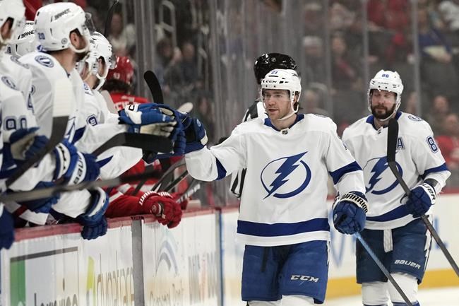 Detroit Red Wings linked to Alex Killorn, 2 other players - Detroit Sports  Nation