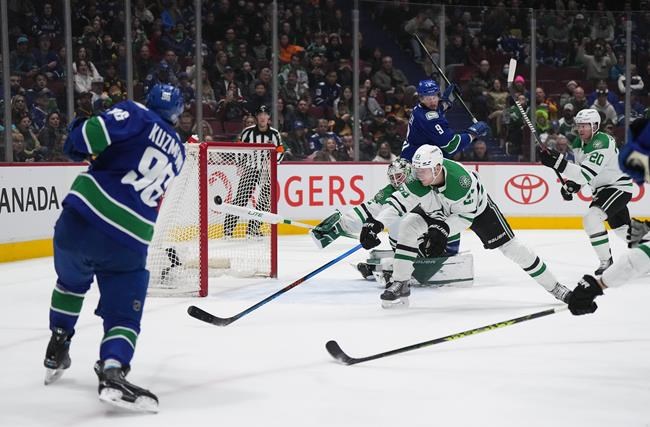 When can the Canucks extend Andrei Kuzmenko, and what's it going