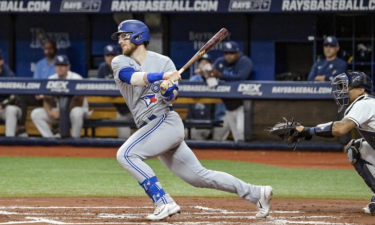 Blue Jays place Danny Jansen on 10-day IL, select Tyler Heineman