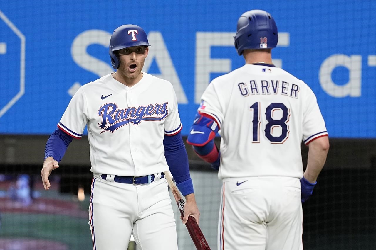 Rangers have 6 All-Stars (2023) in 2023