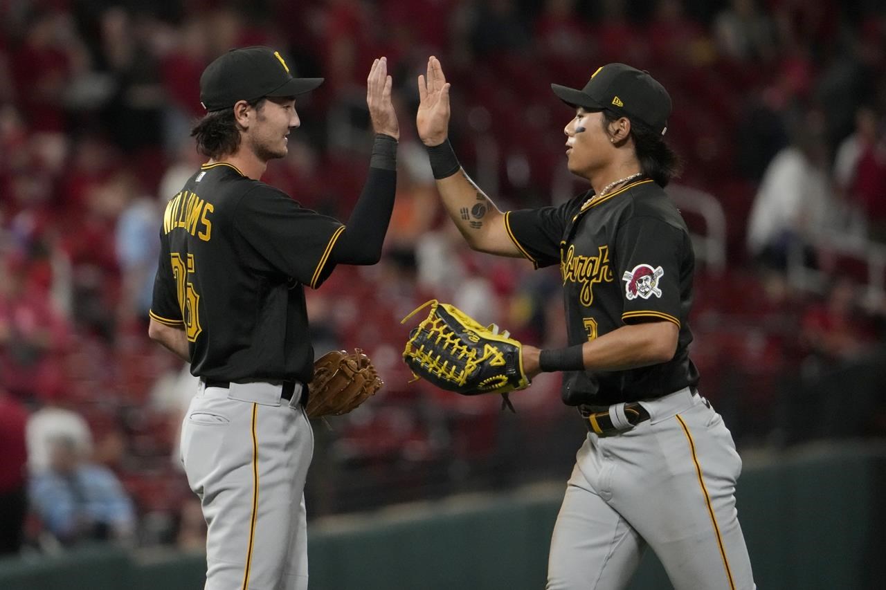 Pittsburgh Pirates extend Winning Streak to Five, Defeat St. Louis