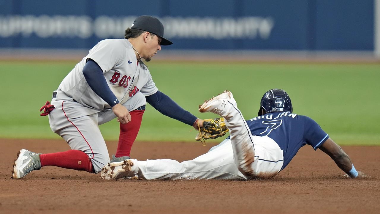Would the Red Sox consider long-term deals for Brayan Bello and Triston  Casas? - The Boston Globe
