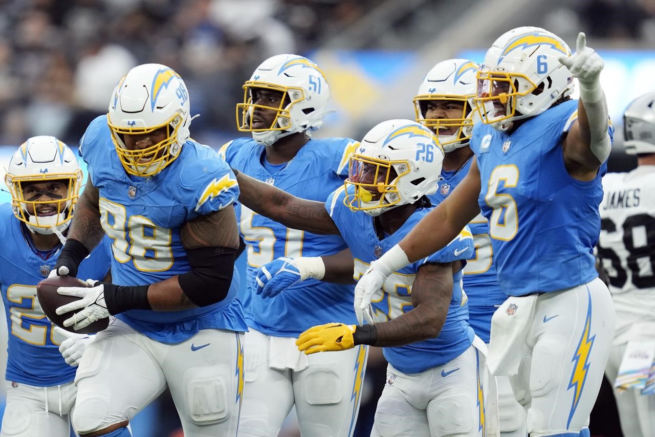 Chargers News: Bolts release 2021 uniform schedule - Bolts From The Blue