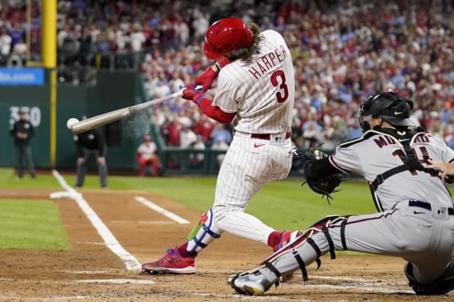 NLCS MVP Bryce Harper's homer lifts Phillies to the World Series