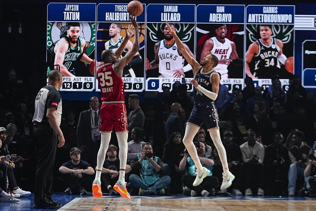 nba all star west 2019