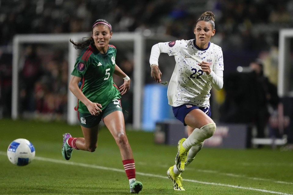 Mexico women's soccer team shows great progress in the Gold Cup and