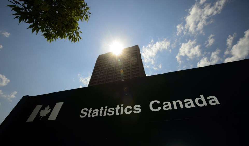 Statistics Canada says median family aftertax in 2022 down