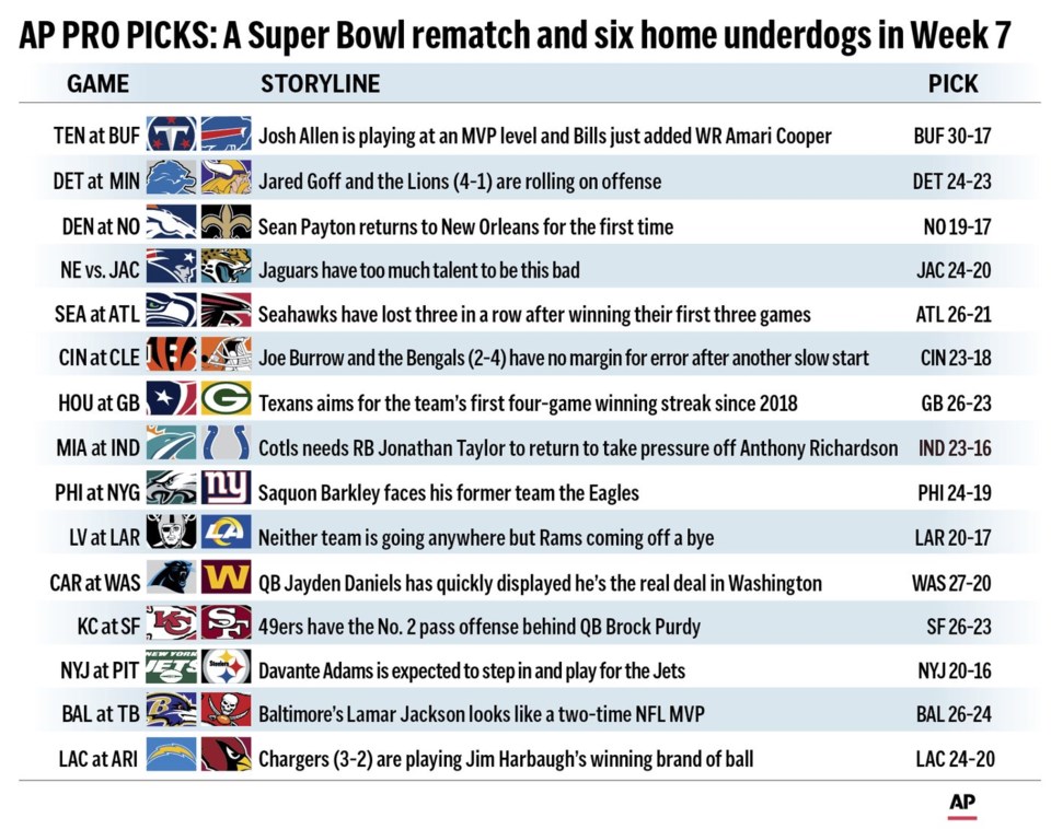 Pro Picks Week 7 brings a Super Bowl rematch, another London game and