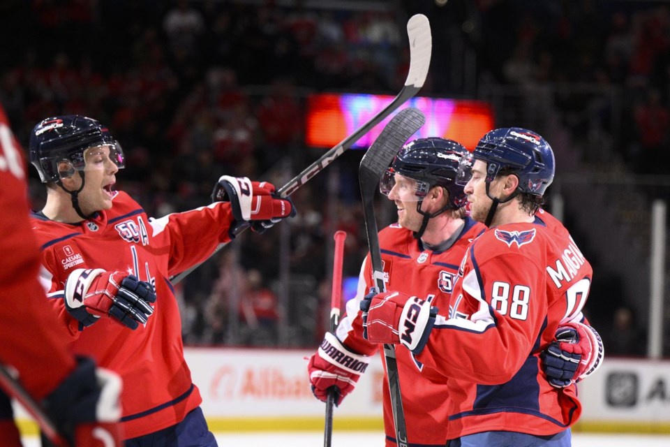 Ovechkin scores 878th career goal into empty net with 0.1 seconds left as Capitals beat Panthers 6-3