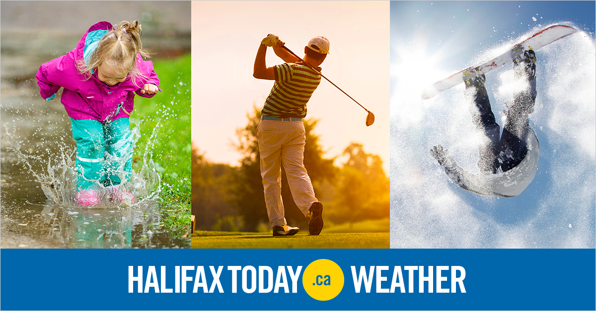 Halifax Weather HalifaxToday.ca