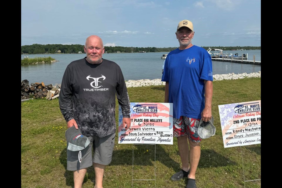 1st Place Big Walleye
6.32lbs
Captain: Newell Vierra
Veteran: Doug Salvador 