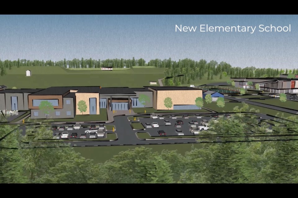 Rendition of the proposed K-4 Elementary School.