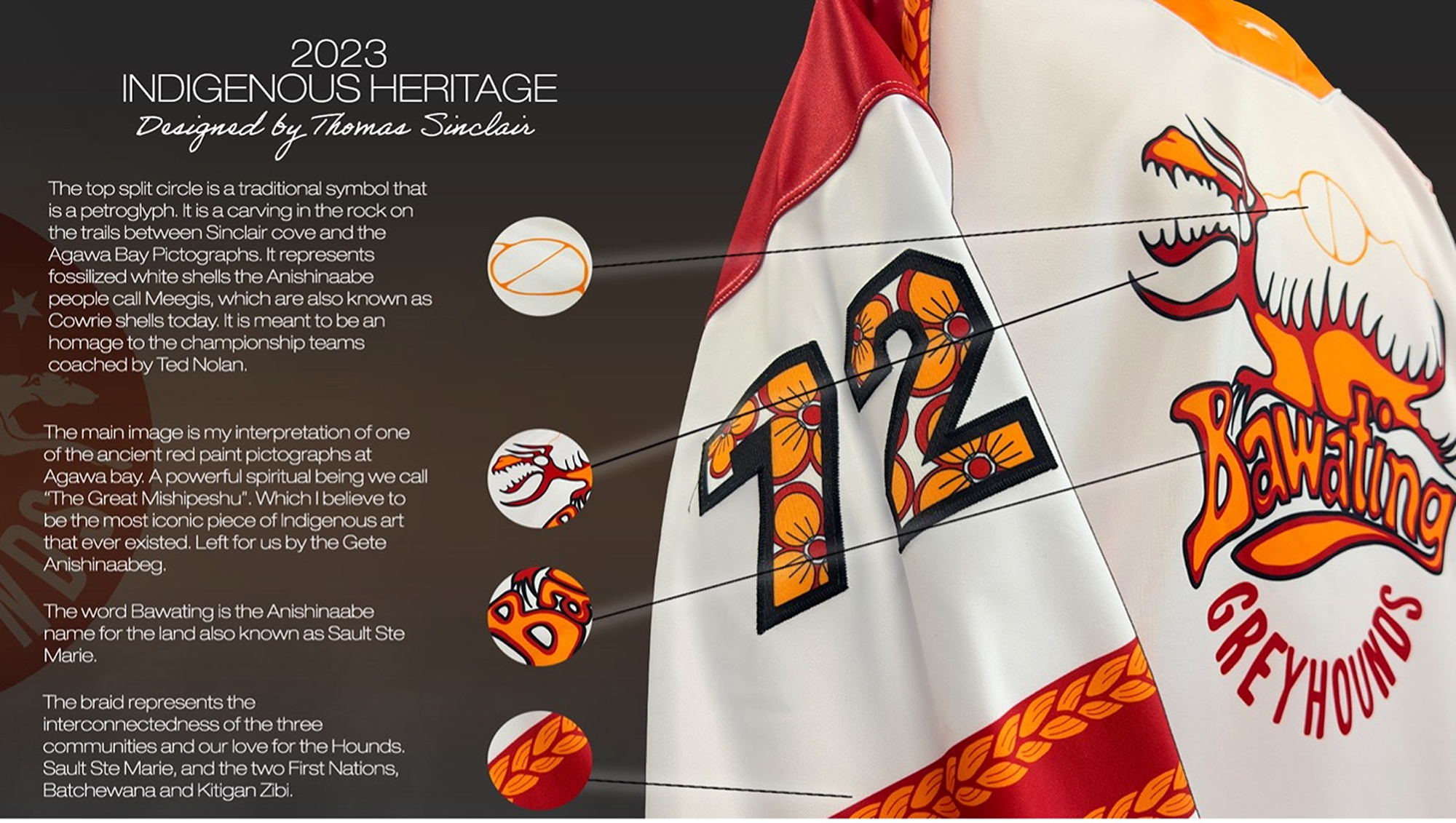 Indigenous Jersey: Behind the design