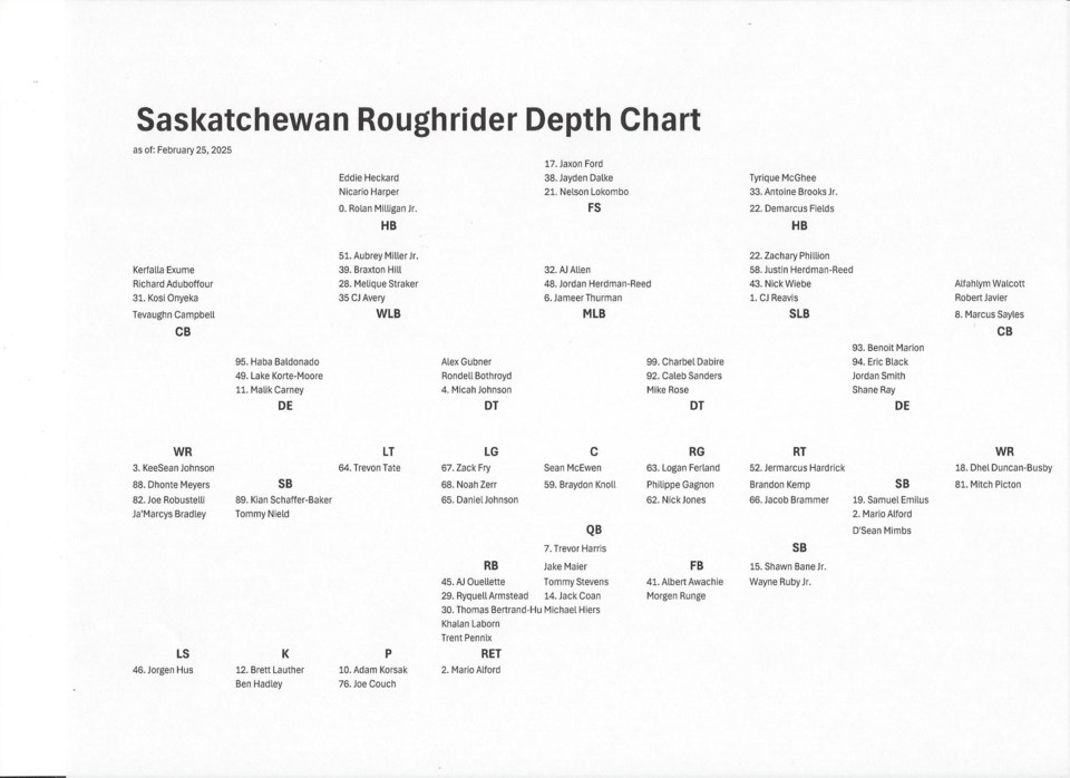 rider-depth-revised