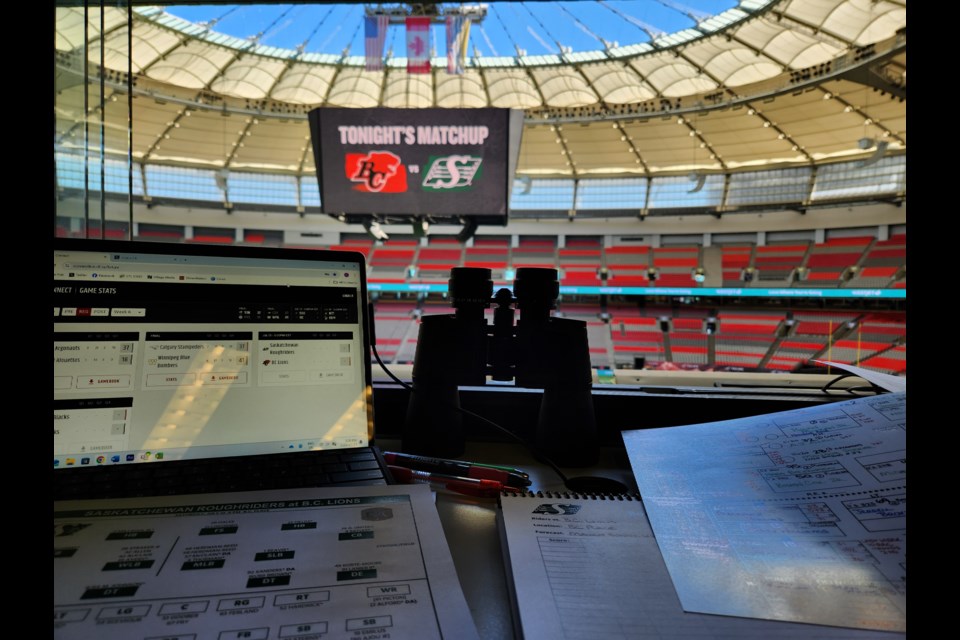 Rider Radio View From The Booth Week 6