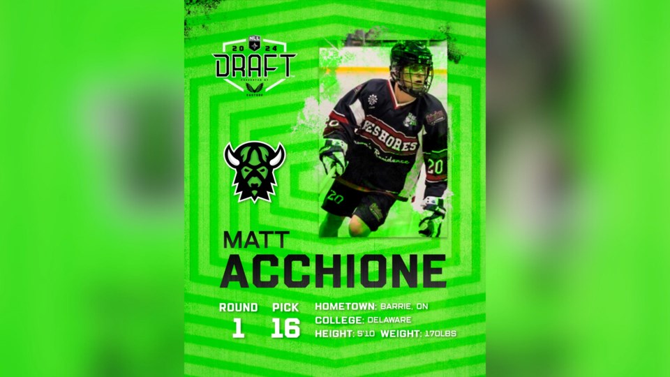 matt-acchione