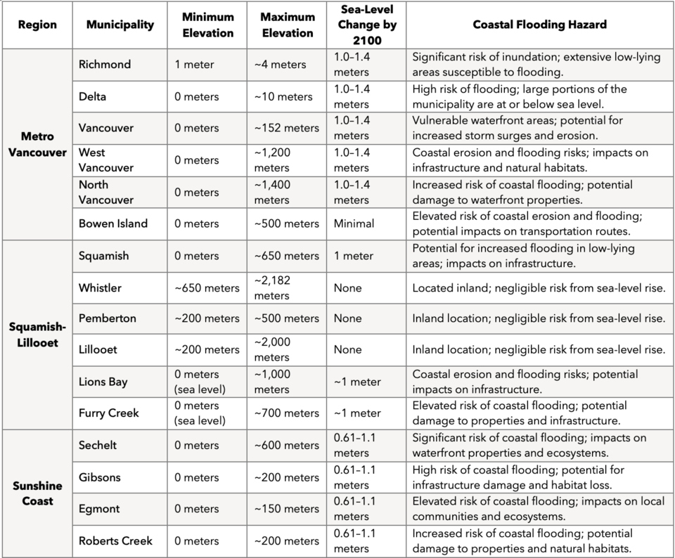 murray-journeaytable2024-12-24-at-103304-am