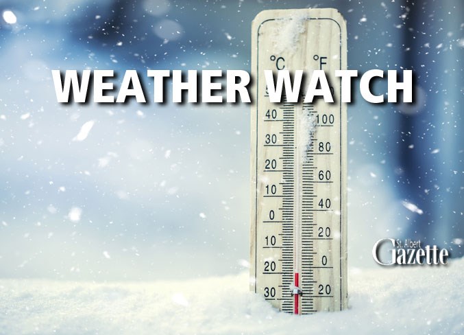 Stock-Weather-Watch-Cold