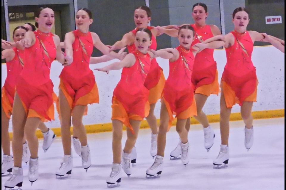 Team Unity Synchronized Skating         