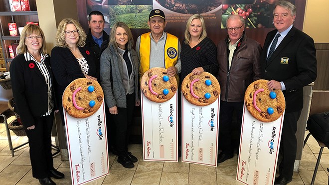 Smile Cookie Campaign $113,426 – Community Living Mississauga