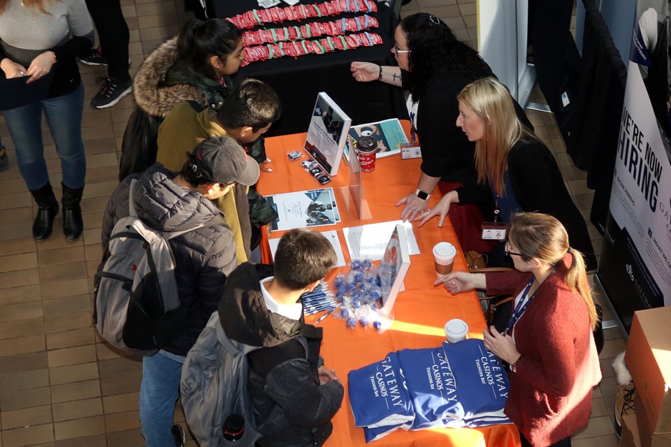 Lakehead Career Fair