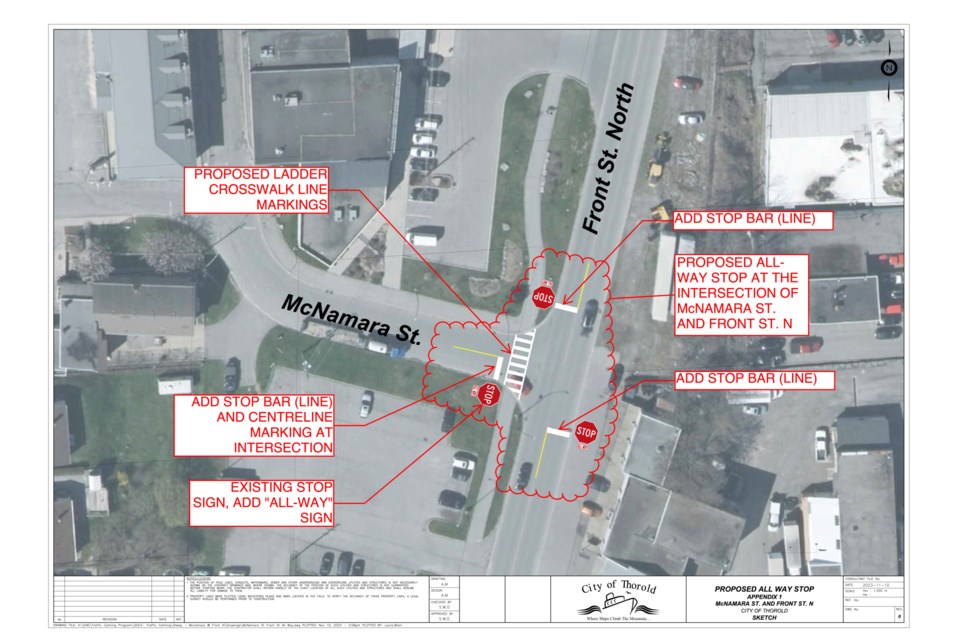 The traffic calming design for Front St N and McNamara St.