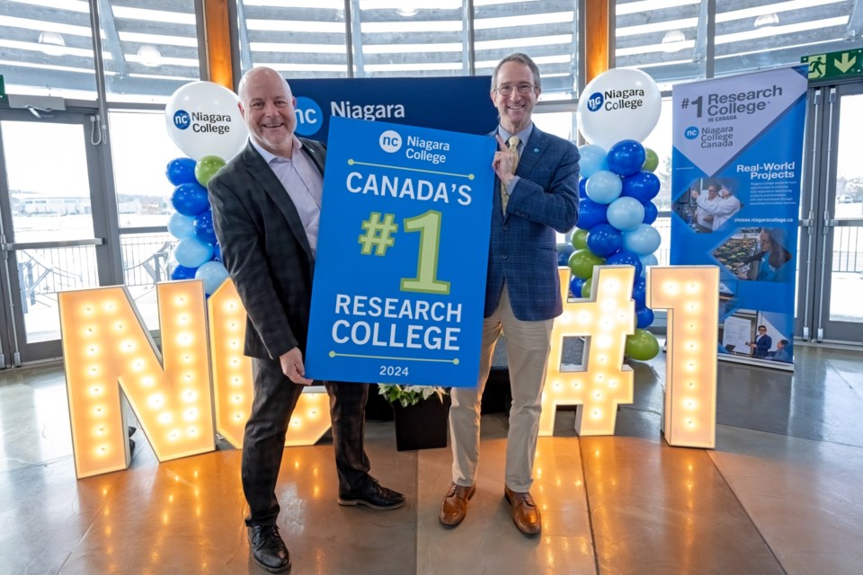 Niagara College has been named the top research school in Canada for the second year in a row.