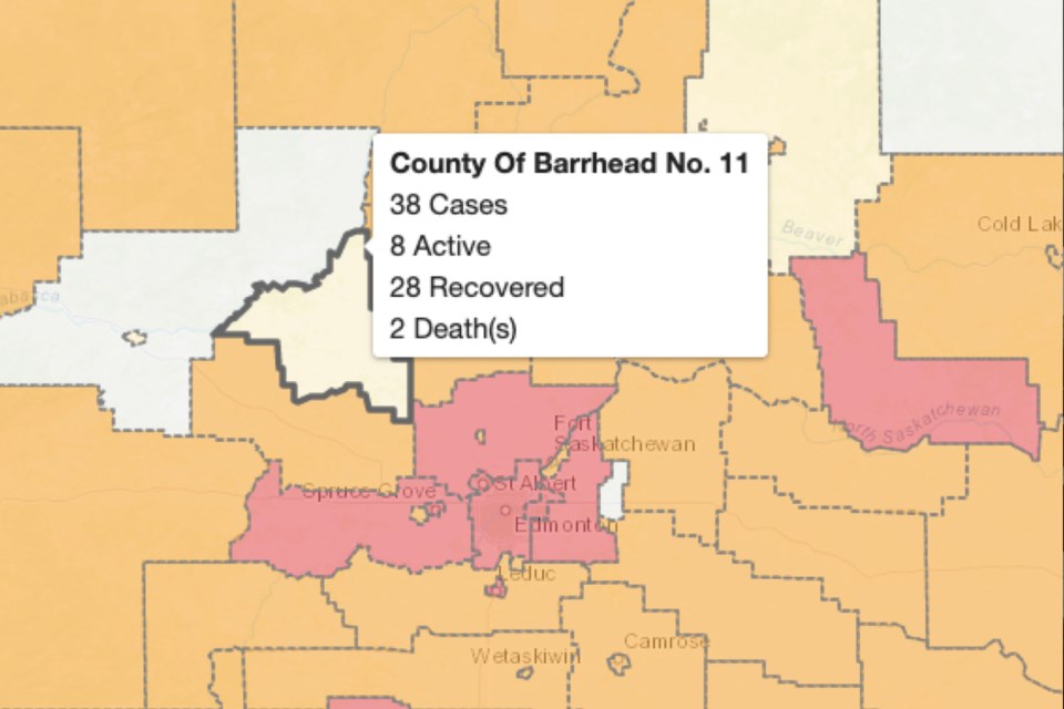 Barrhead COVID Update for Dec. 8