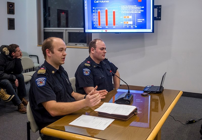 Athabasca Fire Department chief Travis Shalapay (left) and training officer and captain Jeremy Oakes appeared before Town of Athabasca council Jan. 9 to present year-end